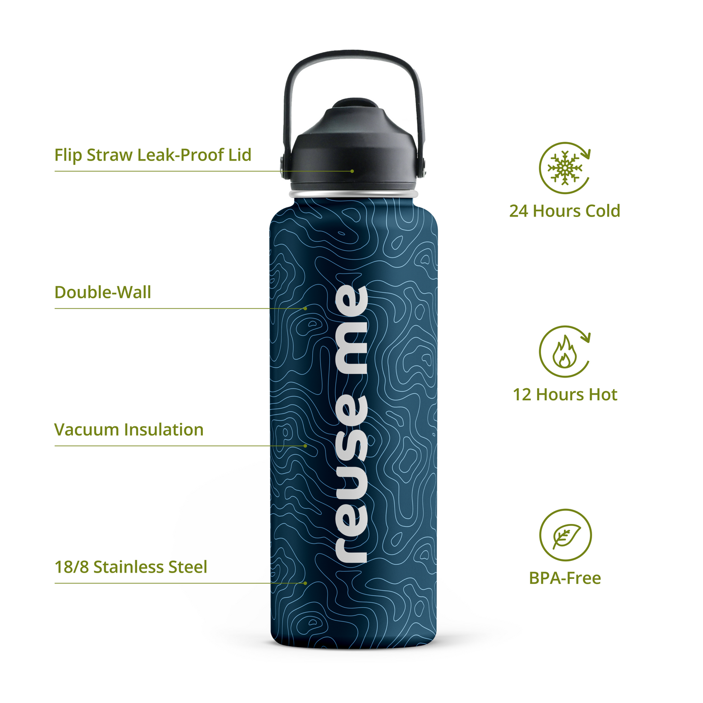 Reuse Me Water Bottle